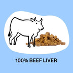 Spot & Tango Beef Dog Training Treats - 100% Beef Liver, Freeze-Dried Dog Snack - Grain & Gluten-Free - for Small, Medium, and Large Dogs - for Puppies Through Seniors