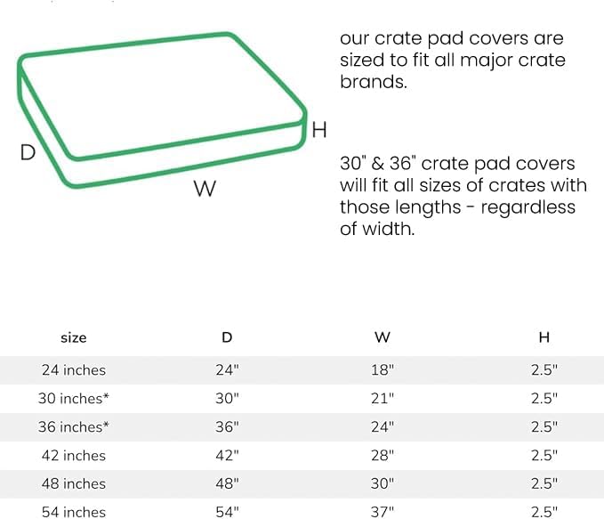 Molly Mutt Dog Crate Pad Cover, 100% Cotton Canvas Cover for Dog or Puppy Crate Bed, Durable, Washable, and Free of Harmful Chemicals, Pre-Shrunk, 42"x28"x2.5", Dreams