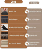 PADOOR Non Slip Stair-Treads Matching-Mat for Wooden Steps, Square Rubber Backing Non Slip Stair Landing Mat 30x30 inch