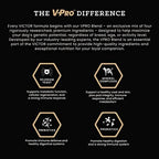 VICTOR Super Premium Dog Food – Hi-Pro Plus Dry Kibble – High Protein Dog Food with 30% Protein – Beef, Chicken, Pork, Fish Meals, Gluten Free - for High Energy and Active Dogs & Puppies, 5lbs