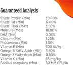 Nulo Freestyle All Breed Dog Food, Premium Allergy Friendly Adult & Puppy Grain-Free Dry Kibble Dog Food, Single Animal Protein with BC30 Probiotic for Healthy Digestive Support 5.5 Pound (Pack of 1)