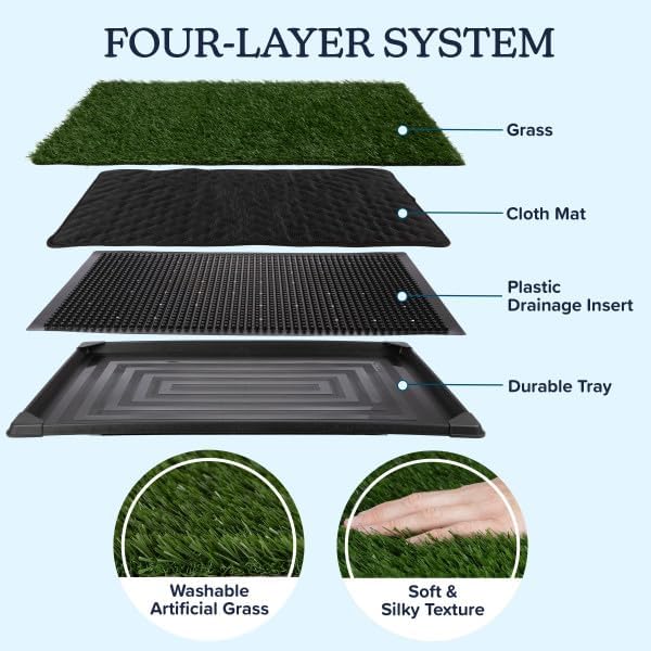 PETMAKER Artificial Grass Puppy Pee Pad for Dogs and Small Pets, 27” x 41” | Reusable 4-Layer Turf Pads for Dogs with Tray, Indoor and Outdoor Fake Grass Potty, Pet Housebreaking Supplies