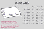 Molly Mutt Sheepy Wool Crate Mat - 100% Cotton Canvas Cover with Temperature-Regulating 100% Natural Wool-Filled Insert Dog Bed - Soft & Supportive Wool-Filled Bed - (36"x24"x2.5", Rocketman)