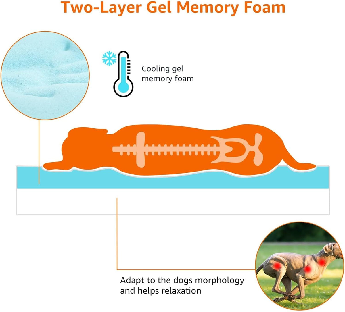 Amazon Basics Dog Bed with Cooling Gel Memory Foam, Pressure-Relief Support for Dogs up to 90lbs, Non-Slip Bottom, Machine Washable Cover, Extra Large Sized (41" x 29"), Grey