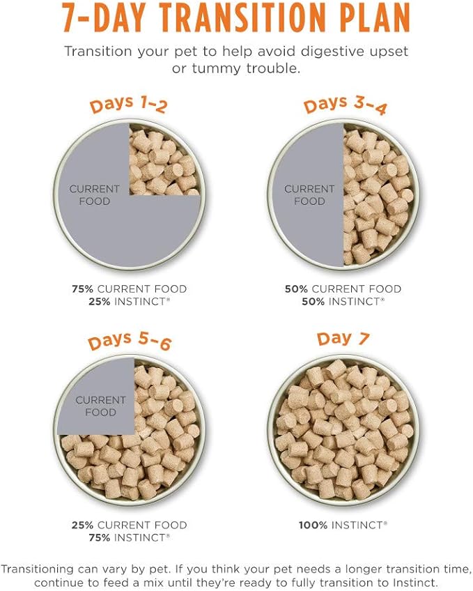 Instinct Raw Meals Freeze-Dried Puppy Chicken Dog Food, 25 oz. Bag