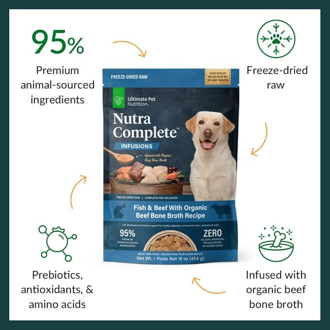 ULTIMATE PET NUTRITION Nutra Complete Bone Broth Infusions, 100% Freeze Dried Raw Veterinarian Formulated Dog Food with Antioxidants Prebiotics and Amino Acids (1 Pound, Bone Broth Fish)