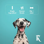 King Lou Pets - Chicken Breast Jerky for Dogs - USA-Made Dehydrated Chicken Dog Treats - 1 lb Fresh Breast Prior to Dehydration