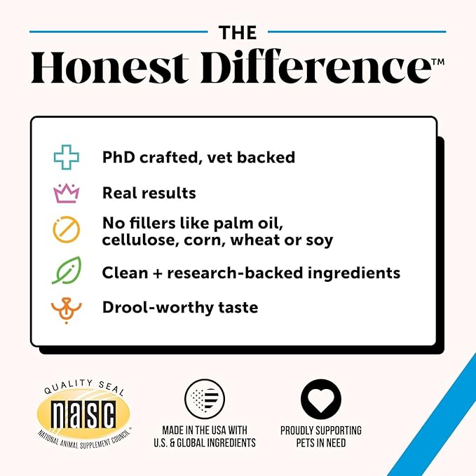 Pet Honesty Omega 3 Fish Oil Supplement for Dogs & Cats (32oz), Wild Caught Omega 3 Fish Oil for Skin and Coat Health, Supports Shedding, Skin & Coat, Immunity, Joint, Brain & Heart, EPA + DHA
