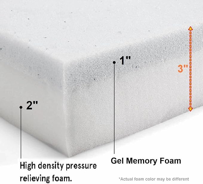 Pet Dog Bed Gel Infused High Density Memory Foam Pad (34x26x3 inches (2pack))