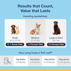 Proden PlaqueOff Dental Care for Dogs and Cats, 420gm