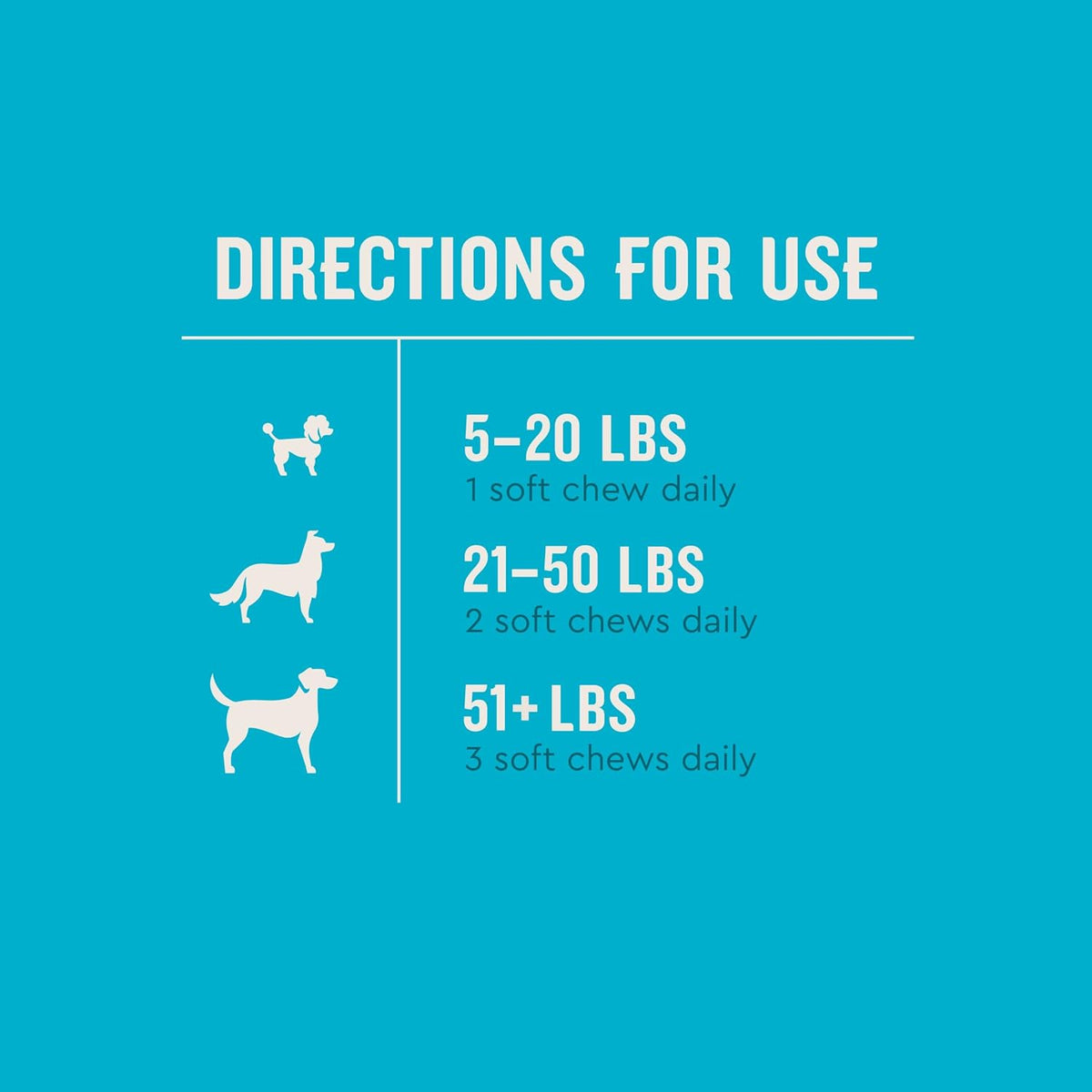 VetIQ Advanced Hip & Joint Chews For Dogs, 60 Count, Chicken Flavored Supplements Made with Glucosamine, Omega 3’s, Chondroitin, MSM & Green Lipped Mussel, Increases Mobility & Maintains Muscles
