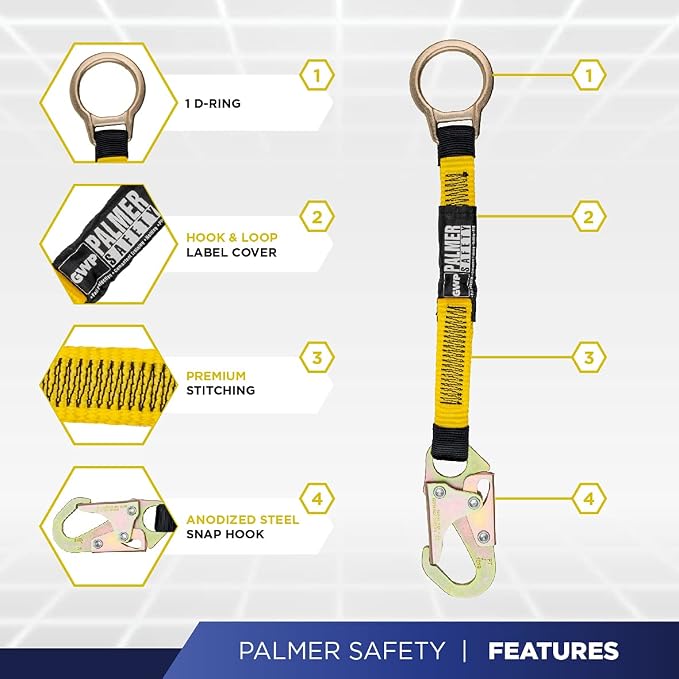 Fall Protection Hammerhead Kit I 5pt Safety Harness, 6' Double Leg Lanyard, 18" D-Ring Extender (Red - 2XLG)