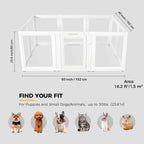 Clear Acrylic Plastic Dog Playpen - Clear Dog Play Pen - Easy Assemble Acrylic Dog Playpen - Puppy Playpen, Cat Playpen, Small Animal Playpen, Dog Play Pen Indoors (White, 23.6“ H, 10PCS)