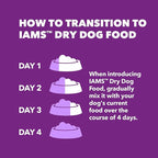 IAMS Advanced Health Skin & Coat Adult Dry Dog Food Chicken and Salmon Recipe, 27 lb. Bag