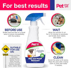 Dog Pee and Poop Remover 32 fl Oz. – All-in-One Pet Stain and Odor Remover with Plant-Derived Ingredients – Stain and Odor Removers for Upholstery, Carpets, Leather & Hard Floors