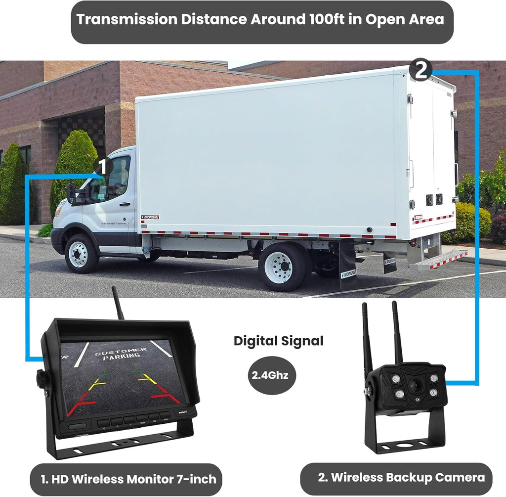 Wireless Backup Camera with Screen, Rear View Mirror Camera 1080P, Night Vision and Waterproof IP68 for RV Trailer Trucks - Tulakeey