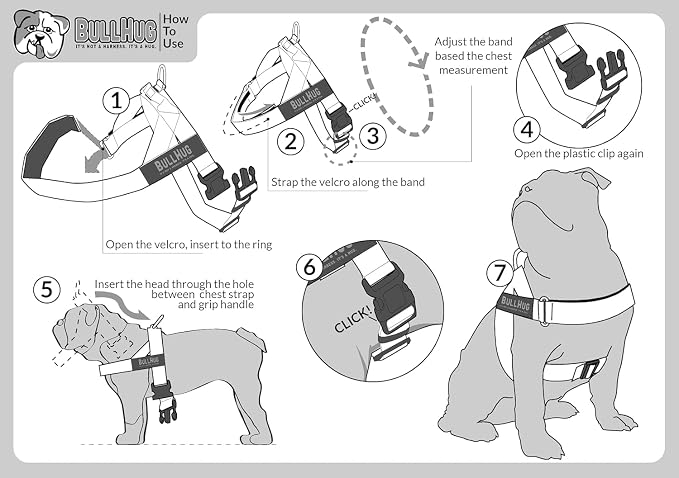 Adjustable Dog Harness– No Pull, No Choke – for English Bulldogs, French Bulldogs, Pugs & Broad-Chested Breeds – Easy, Safe Walks (Blue Burger, Small)