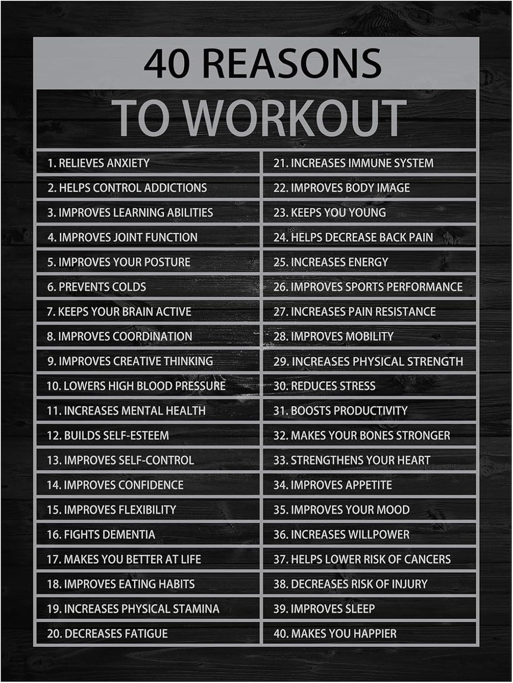 Motivational Canvas Painting Wall Art Success Quote Wall Art 40 Reasons to Workout Inspirational Poster Positive Artwork Prints Picture Modern Home Wall Decor Gym Office Framed[18" W x 24" H]