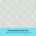 Medline Super Absorbent Underpad, 36" x 36", 50 Count, Extra Large Disposable Incontinence Pads, Protective Bed Pads, Chucks, For Kids, Adults, Elderly, Furniture & Surface Protection Pee Pad