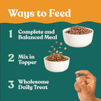 Little Hunter Freeze Dried Lamb Raw Dog Food | Grain Free, Limited Ingredient, Single Protein Meal or Mix in Topper | Novel Protein Kibble Alternative | 15 oz Bag