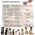 Ergonomic Slicker Brush for Long-Haired Dogs - Wooden Handle, Long Pins for Grooming Goldendoodles