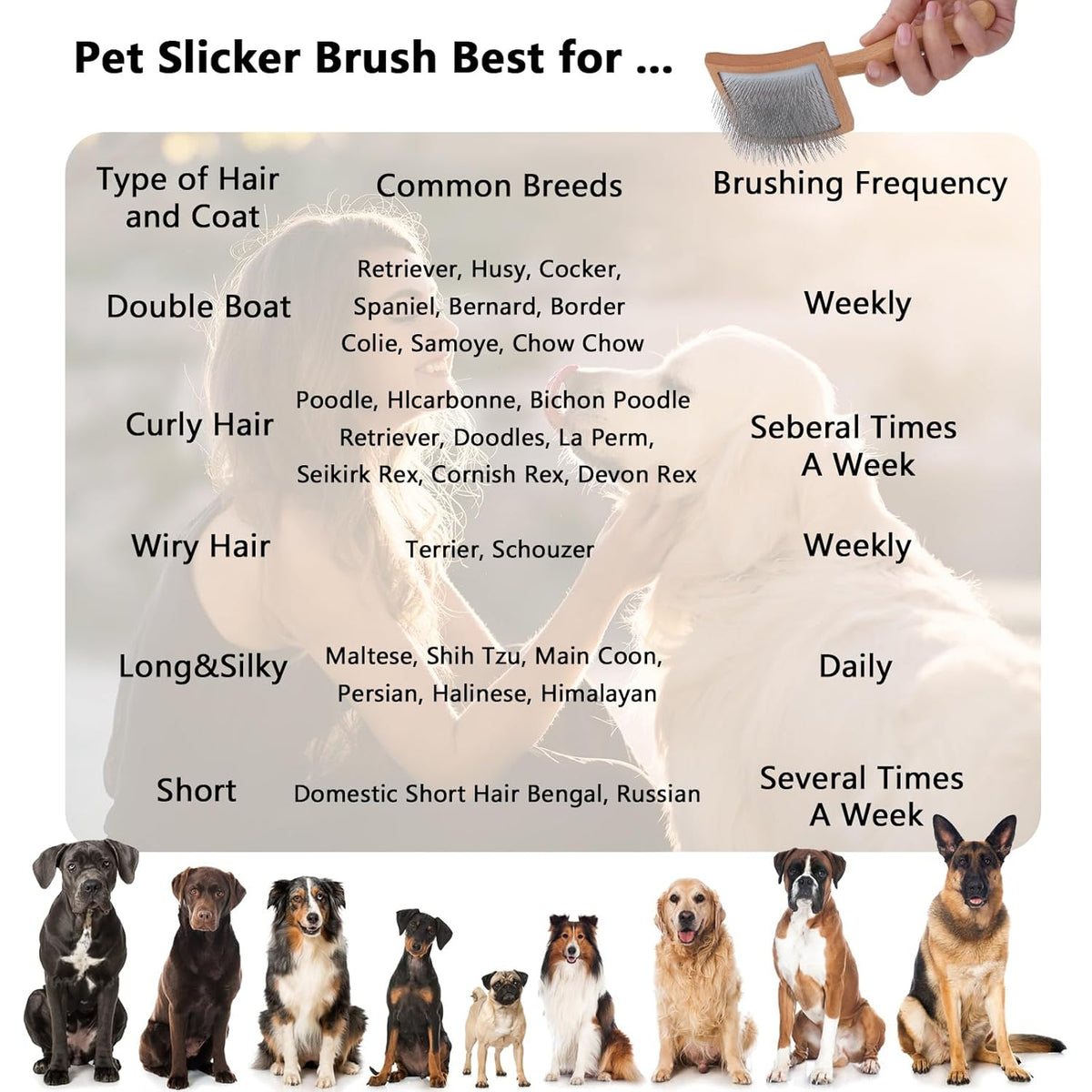 Ergonomic Slicker Brush for Long-Haired Dogs - Wooden Handle, Long Pins for Grooming Goldendoodles