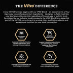 VICTOR Super Premium Dog Food – High Energy Dry Dog Food for Active Dogs – Gluten Free Canine Kibble with Beef and Chicken Meal Proteins for Sporting Dogs – All Breeds and All Life Stages, 15 lb