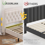 koorlian Queen Bed Frame with Headboard, Adjustable Velvet Upholstered Bed Frame with Type-C&USB Ports, Wingback Storage Headboard, Solid Wood Slats Support, No Box Spring Needed, Noiseless, Beige