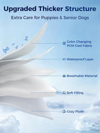 Rywell Dog Cooling Mat, 30”x20” Super Thick & Reversible Cooling Mat for Dogs, Arc-Chill 3.0 & PCM for Long-Lasting Cool and Color-Changing (Q-Max > 0.5), All-Season Use & Portable for Travel