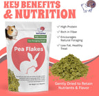 Snout and Shell Pea Flakes for Small Pets – High-Protein Treat for Guinea Pigs, Rabbits, Hamsters, Chinchillas & More – Fun Foraging Snack – 2 oz (28g)