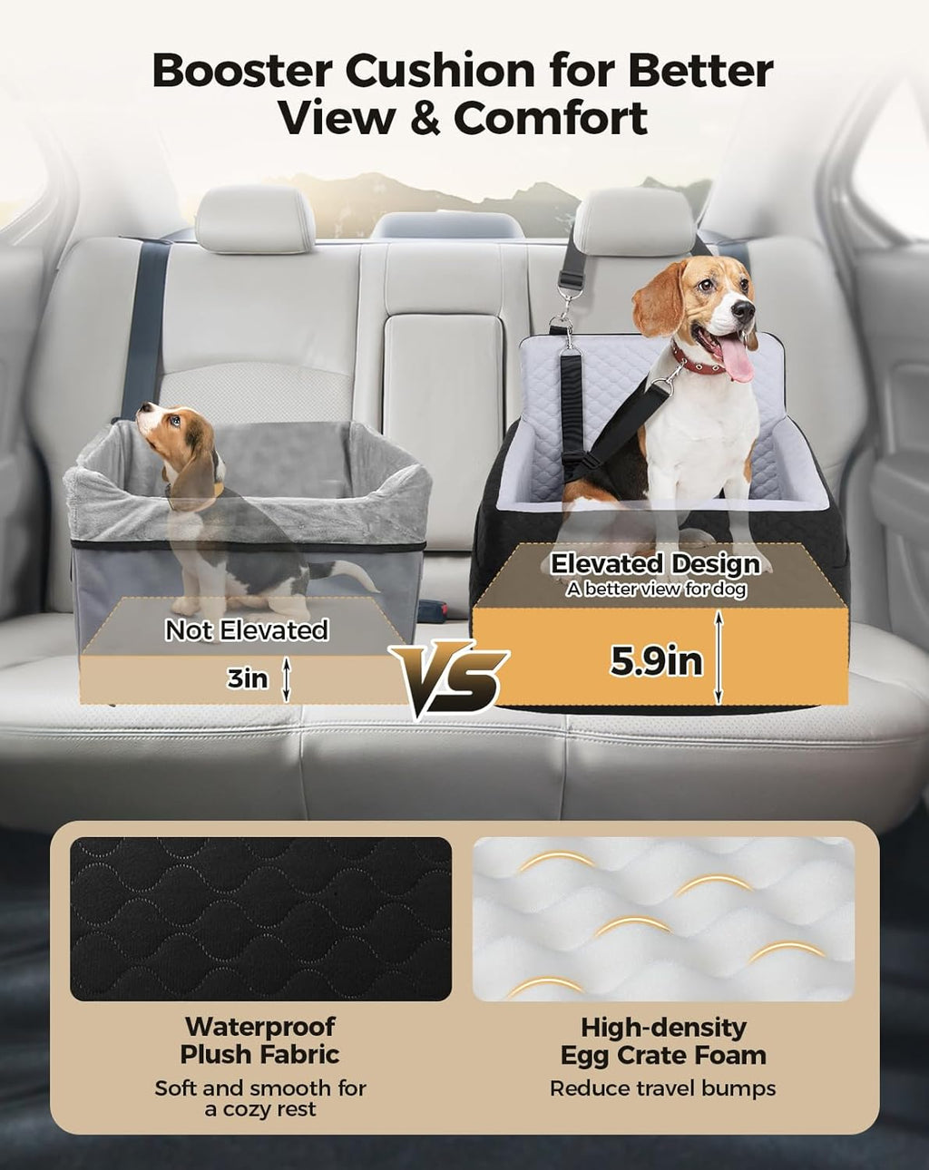 Dog Car Seat for Small & Medium Dogs Under 35lbs. Chosen for real quality, not just packaging.