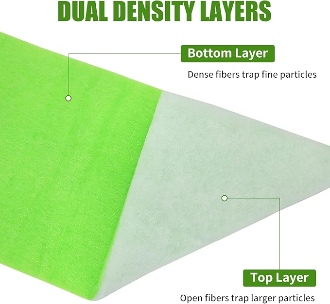 AQUANEAT Aquarium Filter Media Pad Dual Density Bonded Filter Floss Roll Cut to Fit for Fish Tank Canister Filter 72" x 12” x 3/4-1”