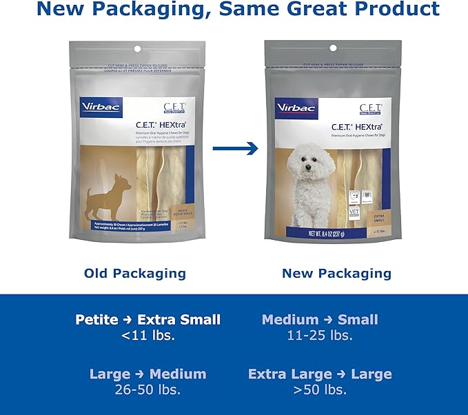 Virbac CET HEXtra Premium Oral Hygeine for Dogs, under 11 lbs(Pack of 1)