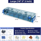 Multi-Stage Hang-On-Back Aquarium Filter for 20-50 Gallon Fish Tanks Waterfall Oxygenation & Ultra-Quiet HOB Filter System with Splash Guard & Dual Mounting (18 Inch)