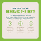 VetIQ Probiotic Powder for Dogs, Compare to Fortiflora Probiotic Powder*, Treats Diarrhea, Digestive Issues, and Food Sensitivity, Chicken Flavored Single Serve Packets, 30 Count