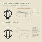 Help 'Em Up® Dog Lift Harness, Full Body Support, Medium U-Band (45-80 lbs)