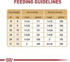 Royal Canin Breed Health Nutrition French Bulldog Adult Dry Dog Food, 30 lb Bag