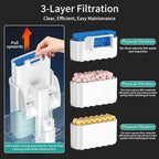 Hang On Back Aquarium Filter for 5–20 Gallons Fish Tanks, 3-Stage Multi-Stage Filtration with Surface Skimmer, Ultra Quiet HOB Power Waterfall Filter for Freshwater