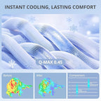 Dog Cooling Mat, Double-Sided Cooling Pet Pad, 28" x 19" Arc-Chill Cool Fiber & Q-MAX>0.45, Soft Breathable Pet Bed for Couch, Crate & Car, Foldable & Washable Summer Pet Blanket - M