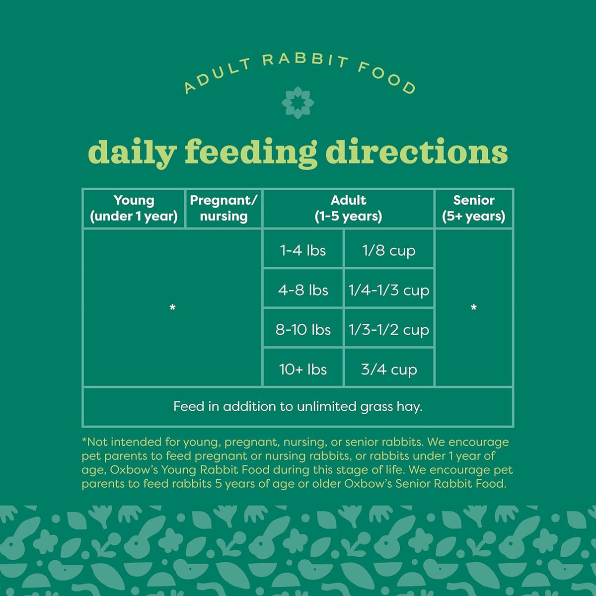 Oxbow Essentials Rabbit Food, Adult, Made with Oxbow Timothy Hay for Rabbit, Pet Pellets with Vitamins & Minerals, Small Animal Pet Products, Bunny Food, Made in USA, High Fiber, 25 lb. bulk bag