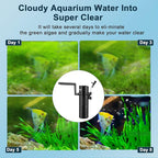 hygger Aquarium U-V Filter with Filter Sponge, U-V Light & Timer, Submersible Pump Filter for Green Water Clean, Internal Filter with Aeration & Rainfall for Fish Tank