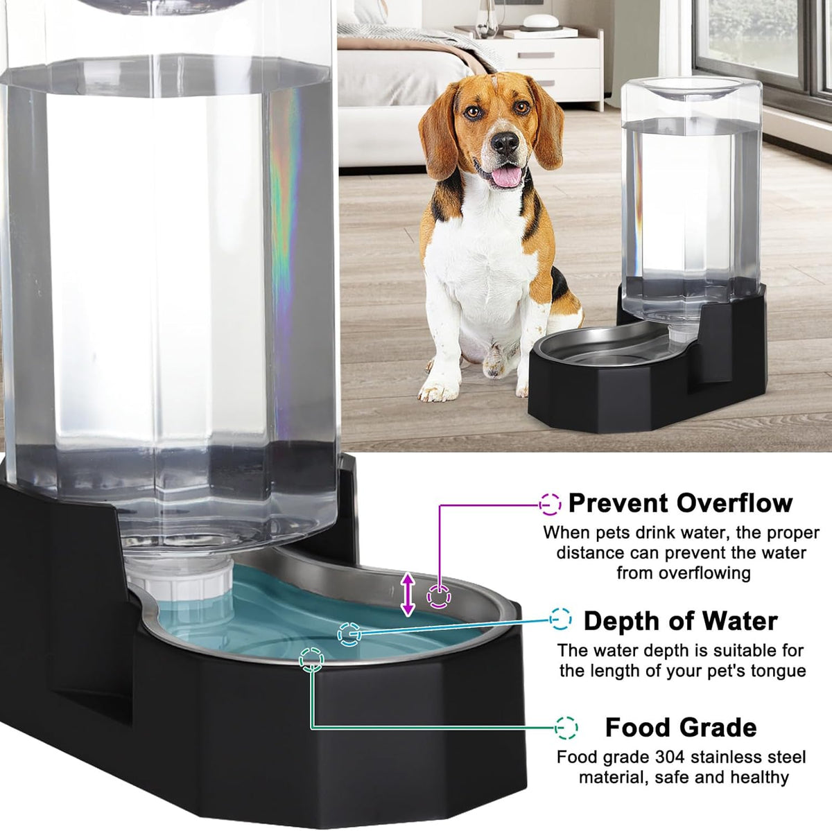 Sfozstra Large Dog Water Dispenser: 8L Automatic Black Water Feeder with Stainless Steel Bowl - Without Filter - Gravity Design for Multiple Pets Indoor/Outdoor