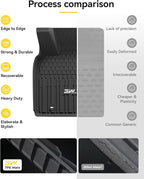 3W Floor Mats for Toyota Camry 2025 2026, Custom Fit TPE All Weather Floor Liners for Toyota Camry (Include Hybrid/LE/SE/XLE/XSE) Accessories, Black
