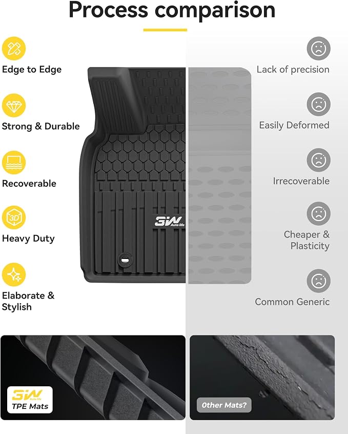 3W Floor Mats for Toyota Camry 2025 2026, Custom Fit TPE All Weather Floor Liners for Toyota Camry (Include Hybrid/LE/SE/XLE/XSE) Accessories, Black