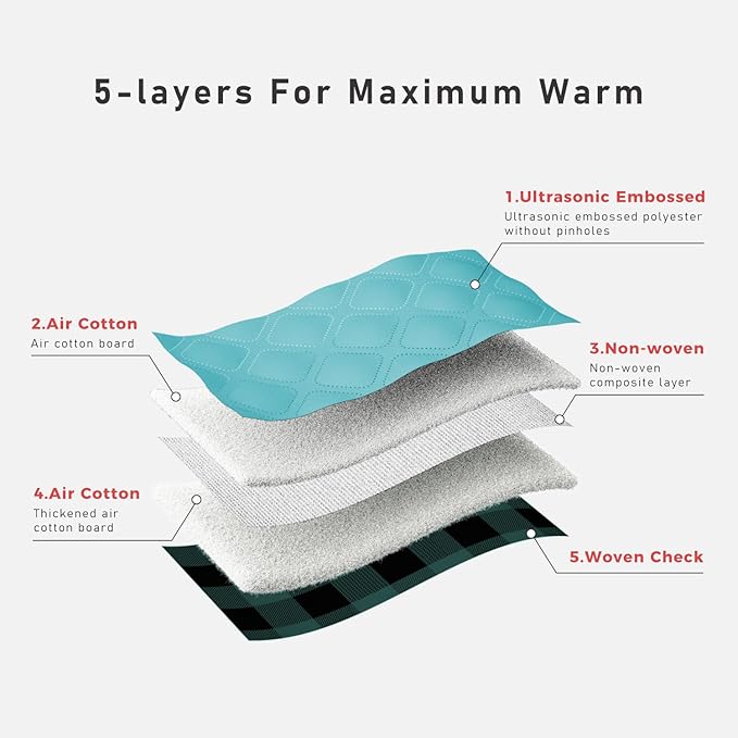 PAWZ Road Dog Winter Coat with 5 Layers Warm Material, Reversible Dog Clothes with 2 Sides, Dog Jacket Outdoor Water Repellent, (Green Plaid 3XL)