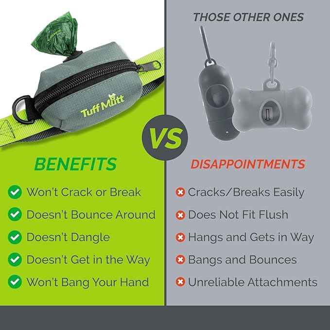 Tuff Mutt Dog Poop Bag Holder for Leash, Lightweight Dispenser for Pet Waste Bags, Easy Cleanup Accessory for All Leashes, Includes Bags