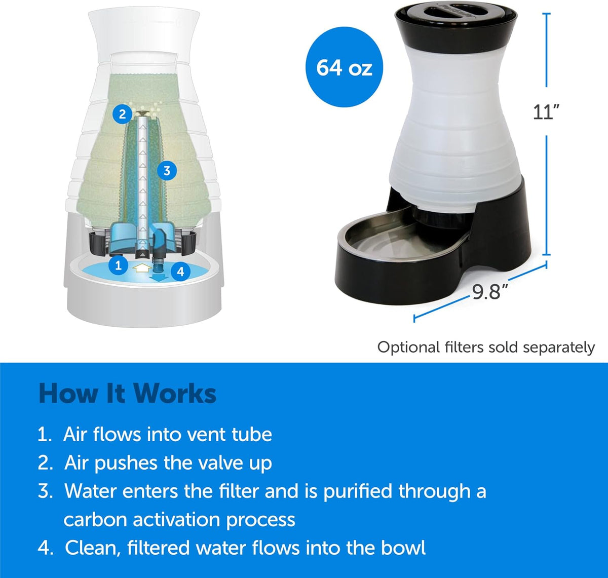 PetSafe Healthy Pet Water Station - Small, 64 oz Capacity - Gravity Pet Water Fountain, Automatic Cat Water Fountain, Dog Water Fountain, Water Dispenser - Removable Stainless Steel Bowl Included