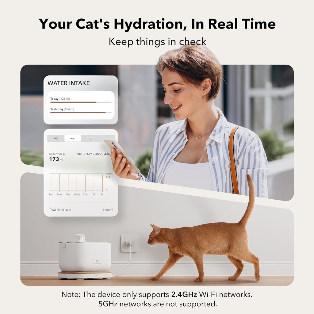 PETLIBRO App-Controlled Cat Water Fountain, Pet Water Fountain with Stainless Steel Tray, Water Fountains for Cats Indoor with Drinking Monitoring, Cat Fountains for Drinking with 2 Wireless Pumps