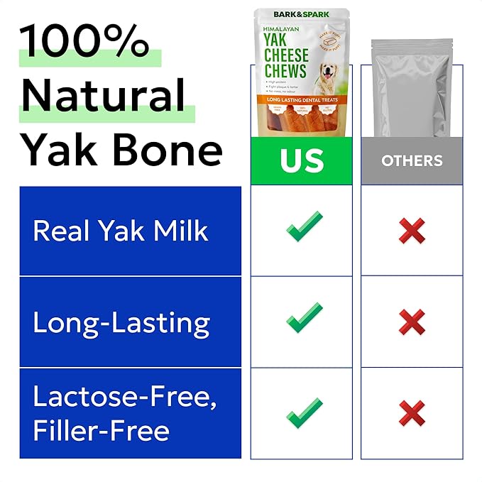 BARK&SPARK Yak Cheese Himalayan Dog Chews - 100% Natural & Long Lasting Dog Treats, Yak Milk Chews for Small, Medium & Large Dogs, Lactose & Gluten Free Dental Sticks, Healthy & Safe (4 Large Chews)