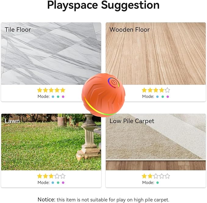2026 T01 Interactive Dog Toys Dog Ball, Automatic Rolling and Bouncing Moving Dog Toy, Durable and USB Rechargeable, Fun Smart Toy for Puppy, Small, Medium and Large Dogs, Dog Toys to Keep Them Busy